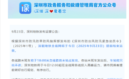 深圳地铁今晚停运！末班车18时发出后车站将只出不进!