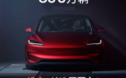 连续7年全球纯电轿车销冠！特斯拉Model3全球销量达300万辆！