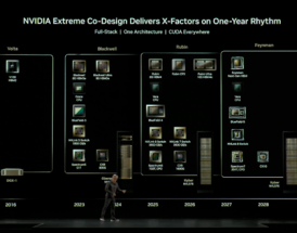 NVIDIA新一代显卡Feynman首发1.6nm工艺:有一绝技!