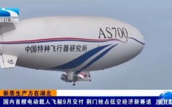 我国自研首艘电动载人飞艇AS700D冲刺9月交付：锂电驱动、时速80km！