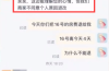 游客提前4天退酒店遭拒绝被迫多住 酒店已同意 飞猪客服：酒店不同意！