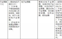 违规最高罚20万！今天起智能马桶未经3C认证禁止销售！