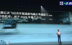 售价不超200万 何小鹏：小鹏汇天飞行汽车陆地航母明年交付！
