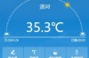 中国最北的北极村都装空调了！漠河气温超35℃ 当地人直呼活久见！