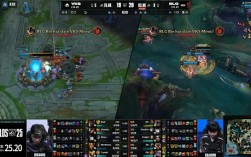 《英雄联盟》S15总决赛瑞士轮 BLG 2:0战胜VKS Bin偷家取胜!