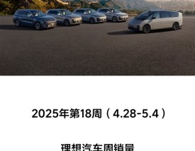 理想汽车最新一周销量报告出炉：共计1.14万台！