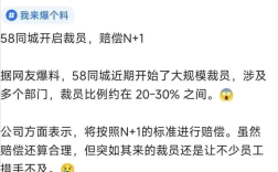 58同城被曝大规模裁员 涉多个部门 比例高达30% 赔偿N+1！