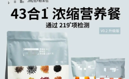 有电商平台售卖“人类饲料”：灵感来源于狗粮 销量已破万!