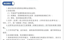 奇葩！一律所招人设王者荣耀段位条件：王者段可不受名校条件约束！