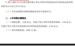 360上半年预亏最高3.2亿 销售费拖后腿 周鸿祎曾放话“干掉市场部”！