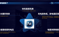 比锂电更优！全球首款商用车专用钠离子动力电池通过强检!