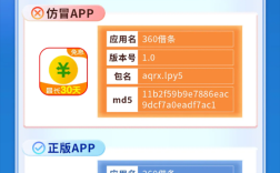 “360借条”App被仿冒！周鸿祎曾回应360借条不是我公司！