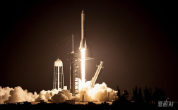 人类首次！SpaceX开展载人绕地球两极飞行任务！
