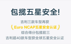 包揽前三！吉利旗下车型再获Euro NCAP五星认证！