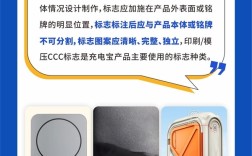 一图看懂如何买安全充电宝：看、查、选是关键!