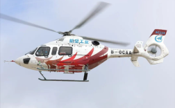 祝贺！国产双发直升机AC332首次完成高原自转着陆试飞!