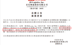 京东物流：招募全职骑手 参与京东外卖配送服务！