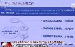 新增两家卫视4K超高清频道同日开播！标清机顶盒将退出市场！