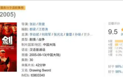 豆瓣9.5分的抗战神剧！播出20年后《亮剑》又杀回来了 9月重播！