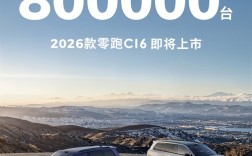 半价理想真卖爆！零跑汽车累计交付量正式突破80万台！