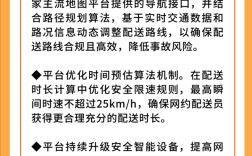 京东秒送在上海达成协议：新人骑手月收入不低于5000元、提供5万顶智能头盔！