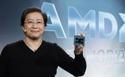 股价飙升35% AMD与OpenAI达成重磅合作：卖出数百亿美元显卡！