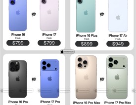 iPhone 17系列价格曝光：只有标准版没涨价！