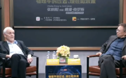 张朝阳对话诺贝尔奖得主：AI被过度炒作！