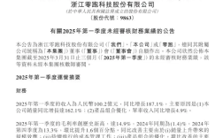 新势力卷王卖爆！零跑一季度销量大涨162% 营收破百亿！