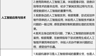 全面普及！北京全市中小学将开AI课：每学年不少于8课时！