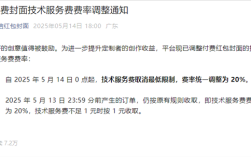 微信红包付费封面技术服务费调整：取消最低限制 费率统一为20%！