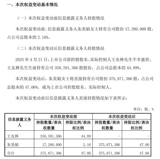 电梯大王25亿元股权由配偶一人继承 成为公司控股股东和实际控制人!-图1