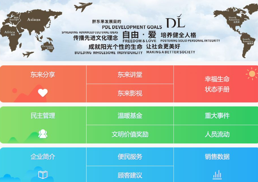 此前处于“已关闭”状态的胖东来官网已恢复！-图1
