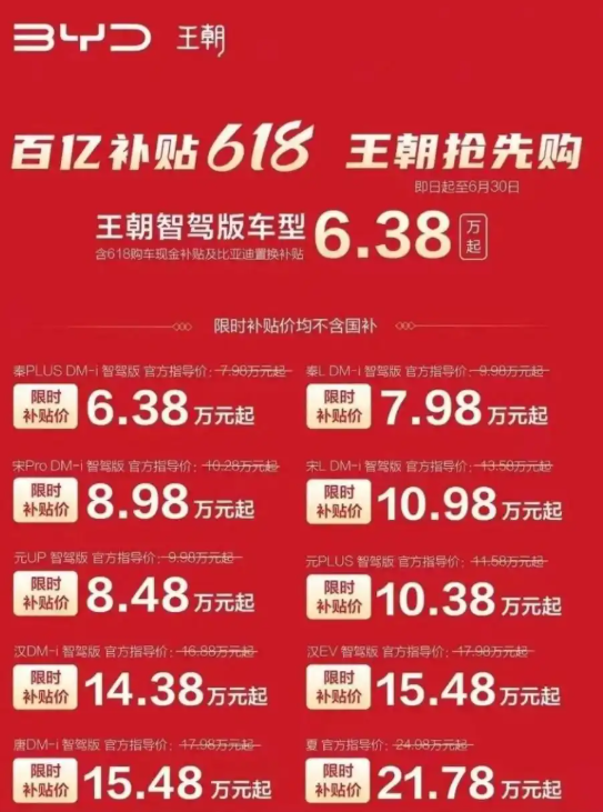 旗下22款车型降价 比亚迪为何突然再打价格战？-图1